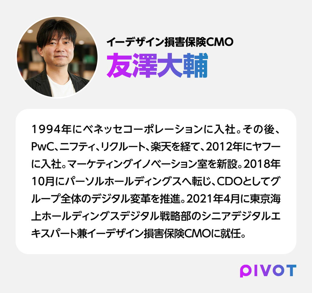 プロ型とマネジャー型。CMOの2つのタイプ - PIVOT