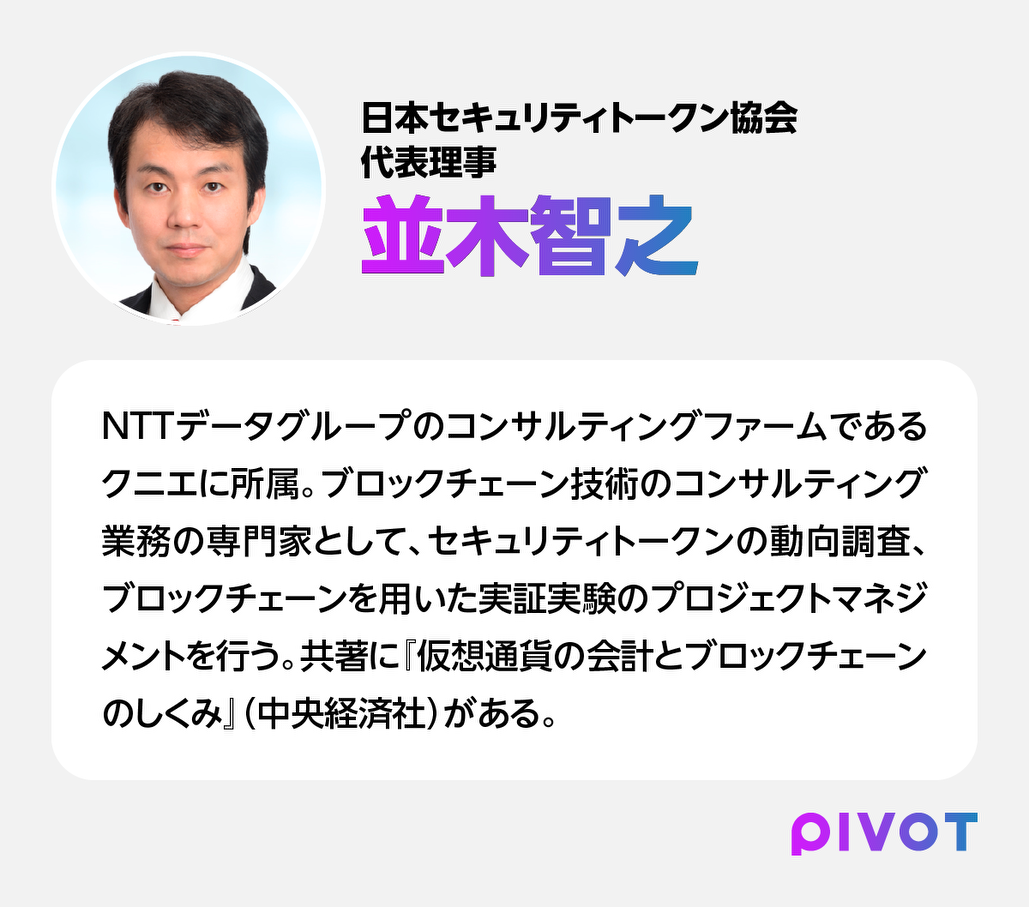 STO基礎知識 ブロックチェーンを使い、暗号資産ほど怖くない 新投資スタイル - PIVOT